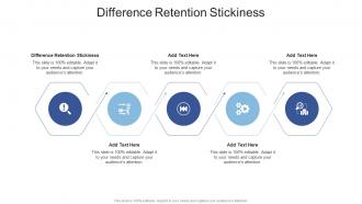 Difference Retention Stickiness In Powerpoint And Google Slides Cpb