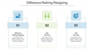 Difference Retiring Resigning In Powerpoint And Google Slides Cpb