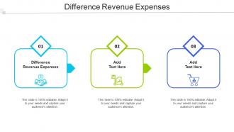 Difference Revenue Expenses Ppt Powerpoint Presentation Infographics Cpb