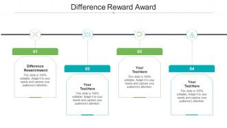 Difference reward award ppt powerpoint presentation styles rules cpb