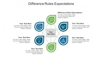 Difference rules expectations ppt powerpoint presentation infographics deck cpb