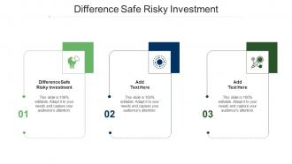 Difference Safe Risky Investment Ppt PowerPoint Presentation Icon Deck Cpb