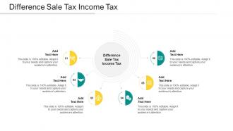 Difference Sale Tax Income Tax In Powerpoint And Google Slides Cpb