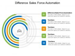 Difference sales force automation ppt powerpoint presentation ideas professional cpb