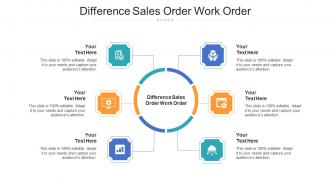 Difference sales order work order ppt powerpoint presentation portfolio themes cpb
