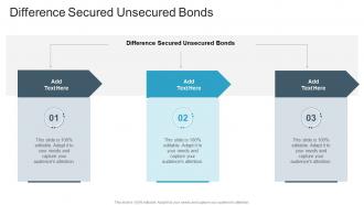 Difference Secured Unsecured Bonds In Powerpoint And Google Slides Cpb