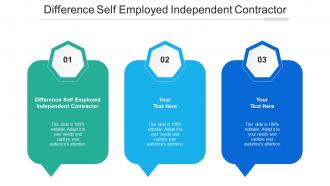Difference Self Employed Independent Contractor Ppt Powerpoint Presentation Inspiration Example Cpb