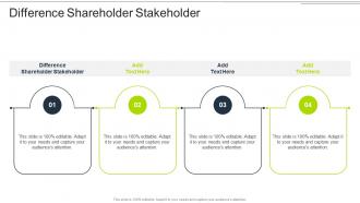 Difference Shareholder Stakeholder In Powerpoint And Google Slides Cpb