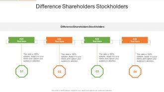Difference Shareholders Stockholders In Powerpoint And Google Slides Cpb