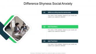 Difference Shyness Social Anxiety In Powerpoint And Google Slides Cpb