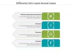 Difference sick leave annual leave ppt powerpoint presentation diagram images cpb