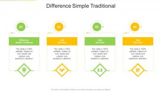 Difference Simple Traditional In Powerpoint And Google Slides Cpb