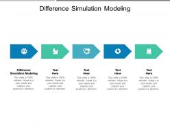 Difference simulation modeling ppt powerpoint presentation show graphics download cpb