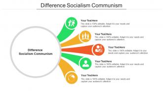 Difference socialism communism ppt powerpoint presentation styles template cpb