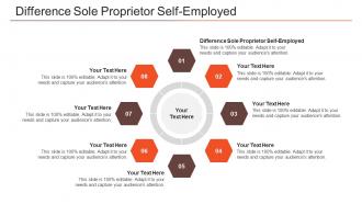 Difference Sole Proprietor Self Employed Ppt Powerpoint Presentation Pictures Images Cpb
