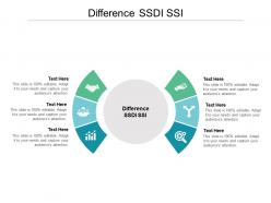 Difference ssdi ssi ppt powerpoint presentation styles portfolio cpb