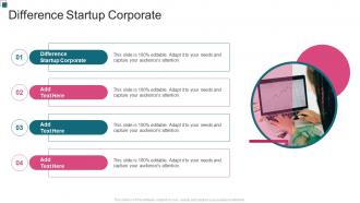 Difference Startup Corporate In Powerpoint And Google Slides Cpb
