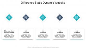 Difference Static Dynamic Website In Powerpoint And Google Slides Cpb