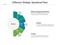 Difference strategic operational plans ppt powerpoint presentation shapes cpb