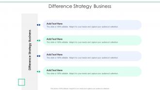 Difference Strategy Business In Powerpoint And Google Slides Cpb