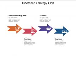 Difference strategy plan ppt powerpoint presentation show grid cpb