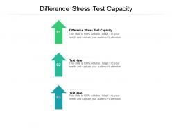 Difference stress test capacity ppt powerpoint presentation summary grid cpb