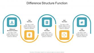 Difference Structure Function In Powerpoint And Google Slides Cpb