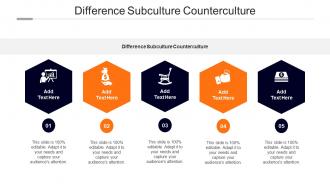 Difference Subculture Counterculture Ppt Powerpoint Presentation Outline Cpb