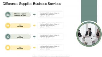 Difference Supplies Business Services In Powerpoint And Google Slides Cpb