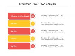 Difference swot tows analysis ppt powerpoint presentation slides visual aids cpb