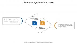 Difference Synchronicity Lovers In Powerpoint And Google Slides Cpb