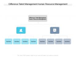 Difference talent management human resource management ppt slides cpb