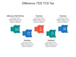 Difference tds tcs tax ppt powerpoint presentation inspiration portrait cpb