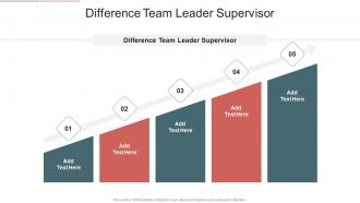 Difference Team Leader Supervisor In Powerpoint And Google Slides Cpb