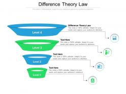 Difference theory law ppt powerpoint presentation professional slide portrait cpb