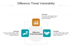 Difference threat vulnerability ppt powerpoint presentation infographic template display cpb