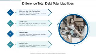 Difference Total Debt Total Liabilities In Powerpoint And Google Slides Cpb