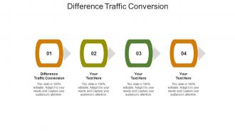 Difference traffic conversion ppt powerpoint presentation gallery information cpb