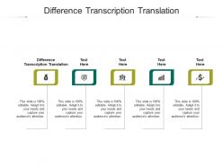 Difference transcription translation ppt powerpoint presentation file graphics template cpb