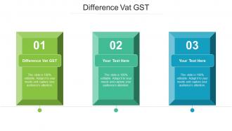 Difference Vat Gst Ppt Powerpoint Presentation Pictures Tips Cpb