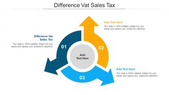 Difference Vat Sales Tax In Powerpoint And Google Slides Cpb