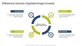 Difference Venture Capitalist Angel Investor In Powerpoint And Google Slides Cpb
