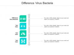 Difference virus bacteria ppt powerpoint presentation show guidelines cpb