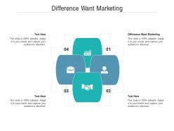 Difference want marketing ppt powerpoint presentation model mockup cpb