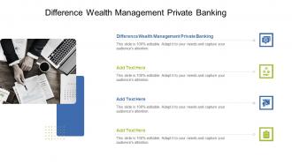 Difference Wealth Management Private Banking In Powerpoint And Google Slides Cpb
