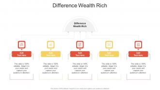 Difference Wealth Rich In Powerpoint And Google Slides Cpb