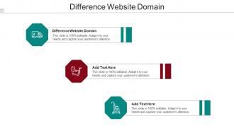 Difference Website Domain Ppt Powerpoint Presentation Inspiration Graphics Pictures Cpb
