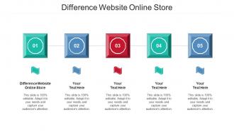 Difference Website Online Store Ppt Powerpoint Presentation Professional Mockup Cpb