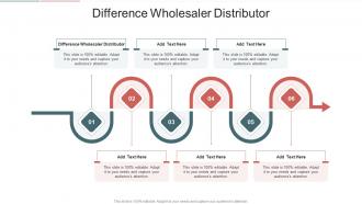 Difference Wholesaler Distributor In Powerpoint And Google Slides Cpb