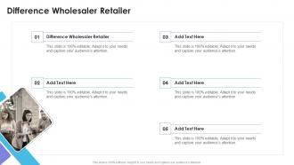 Difference Wholesaler Retailer In Powerpoint And Google Slides Cpb